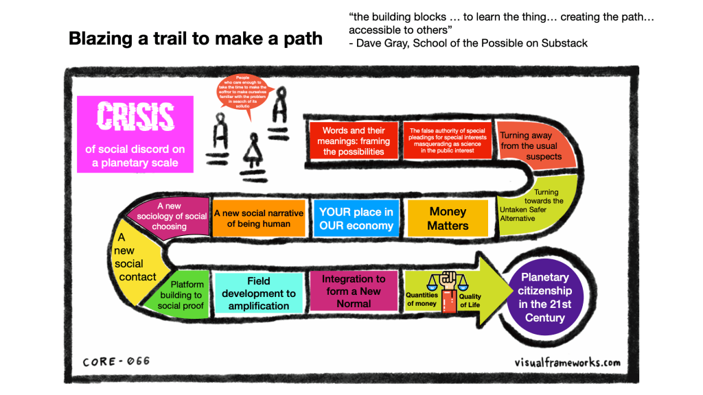 All of humanity can and should be in the dignified futures&nbsp;business